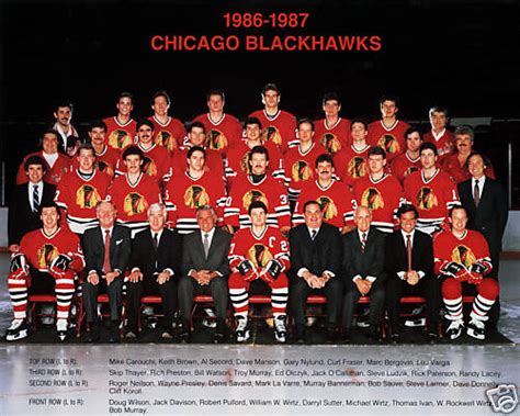 Chicago Blackhawks Season Leaders .